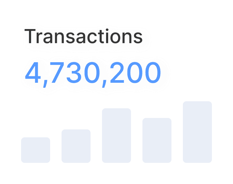 Advanced Back Office Solutions for Banks and Hedge Funds