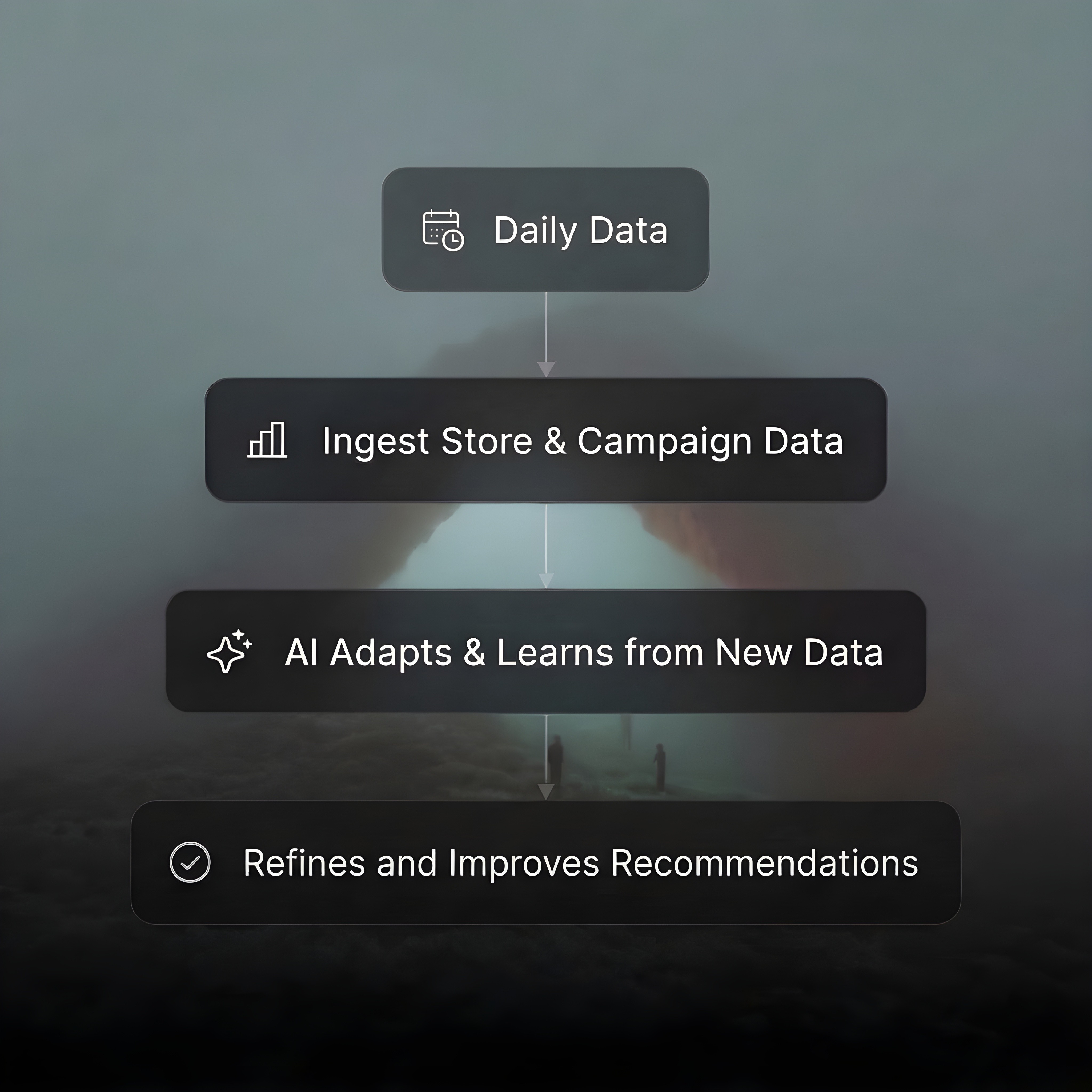 Image illustrating the product’s features