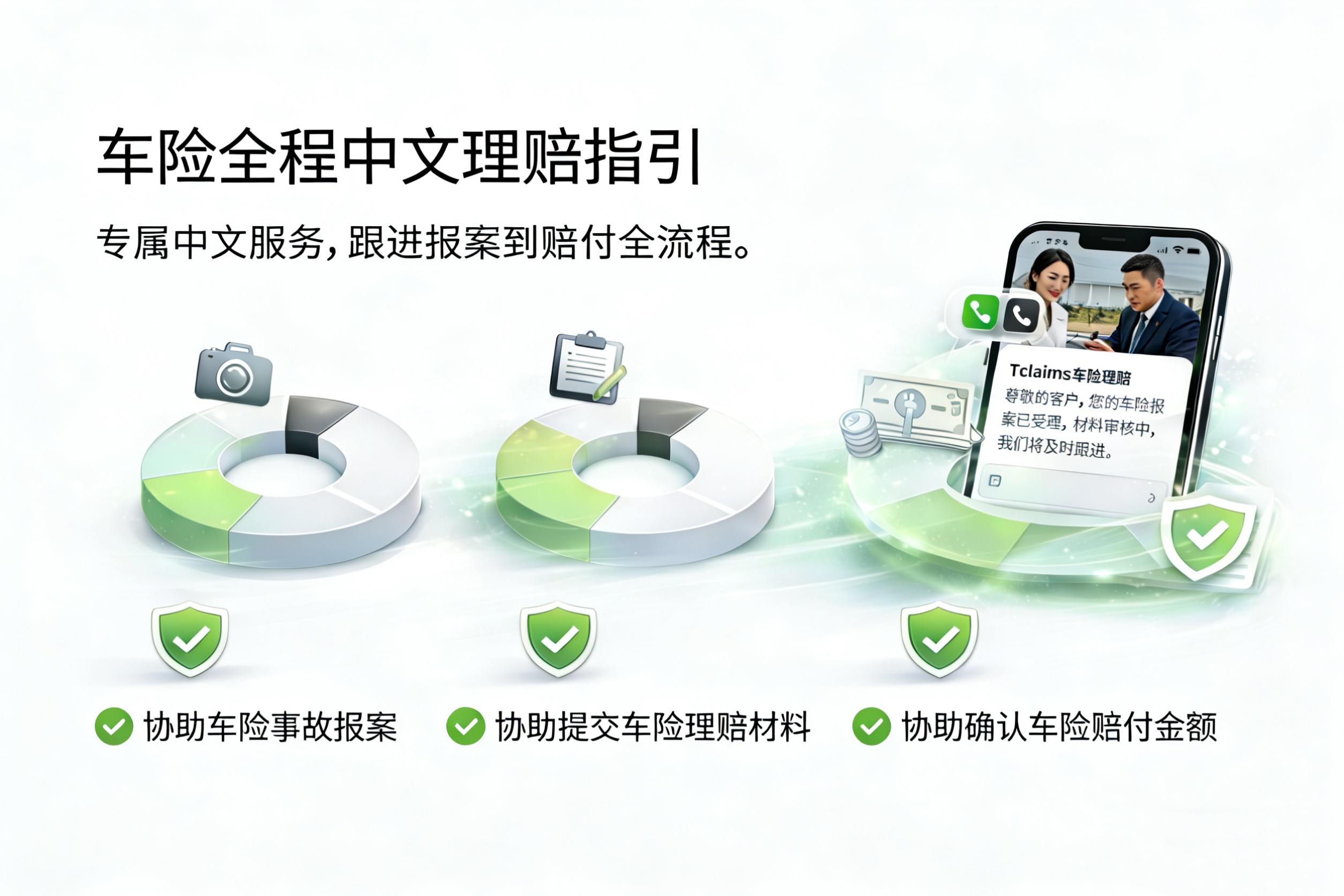 Expense breakdown donut chart showing $3,500 in total, categorized by rent, investment, and education