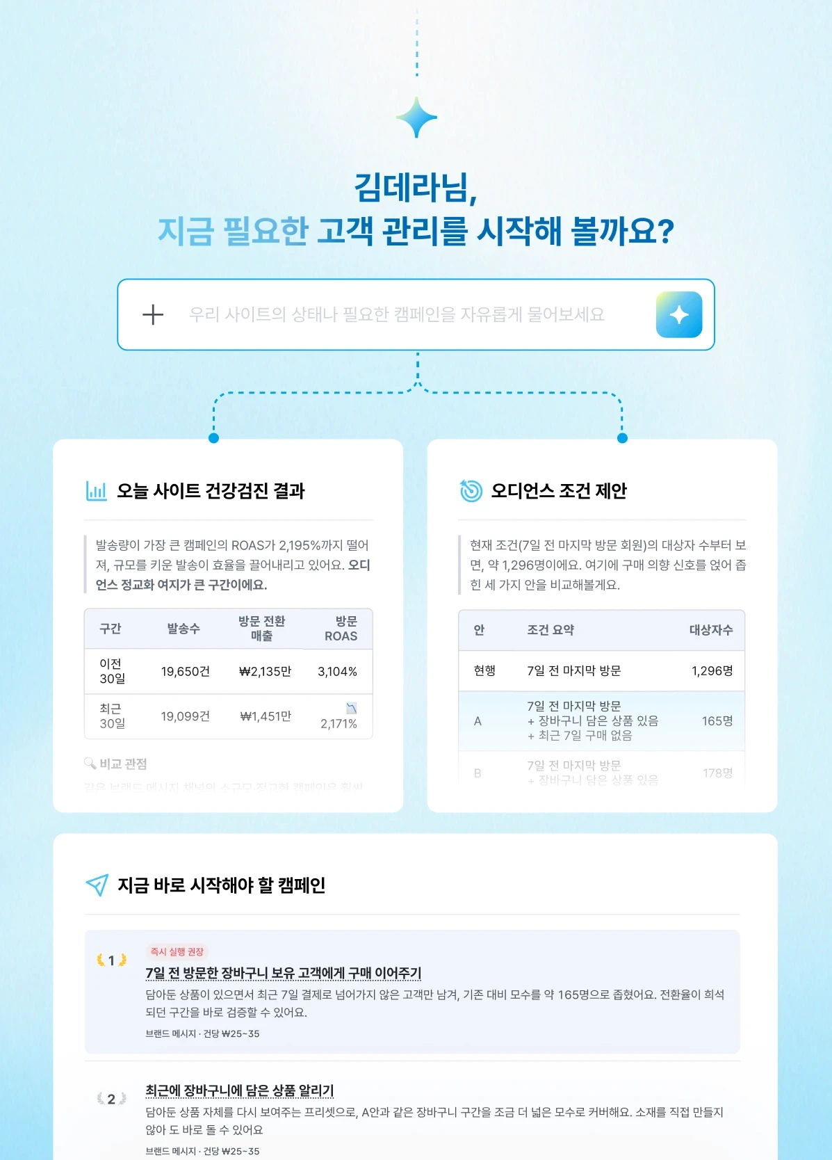 데이터라이즈 AI 에이전트 화면 예시