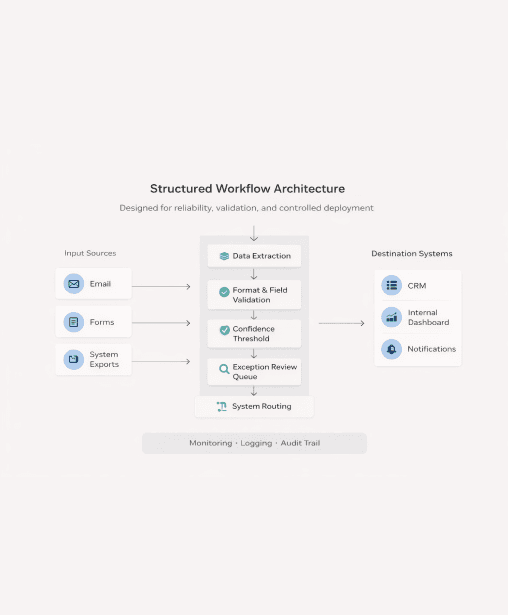 An image of Freelio's project ui