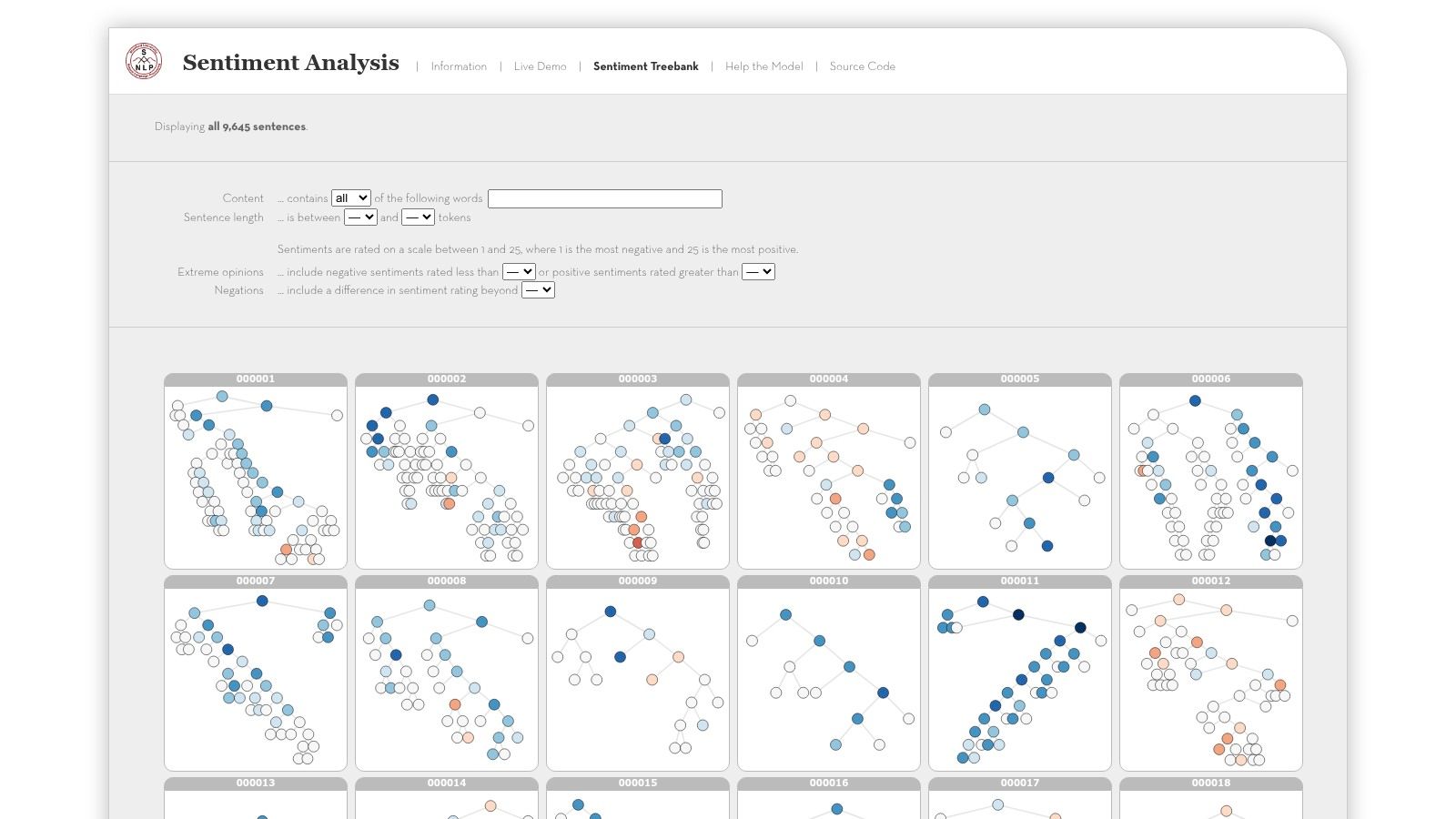 Stanford Sentiment Treebank (SST-2 / SST-5)