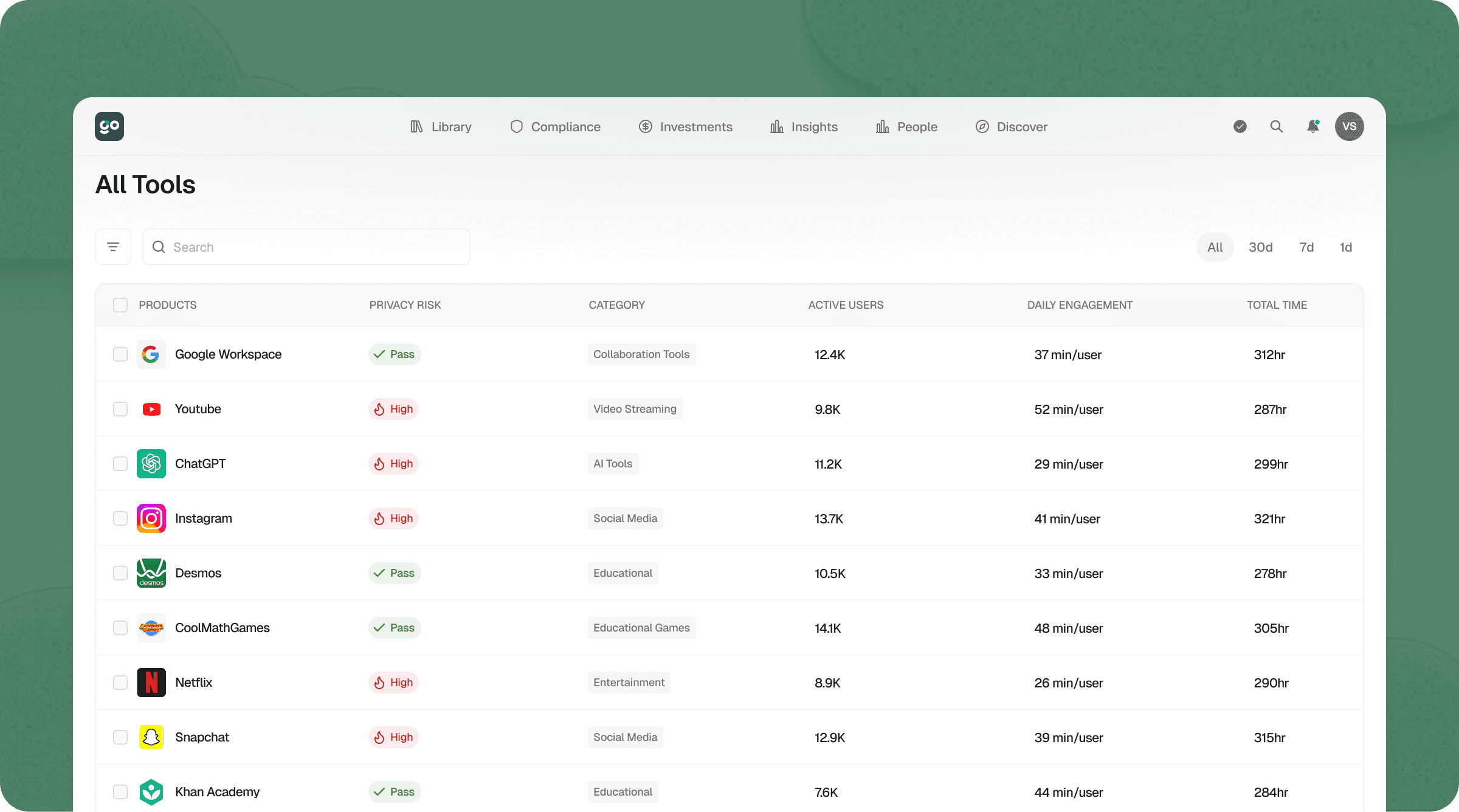 GoTeacher Inventory dashboard cover
