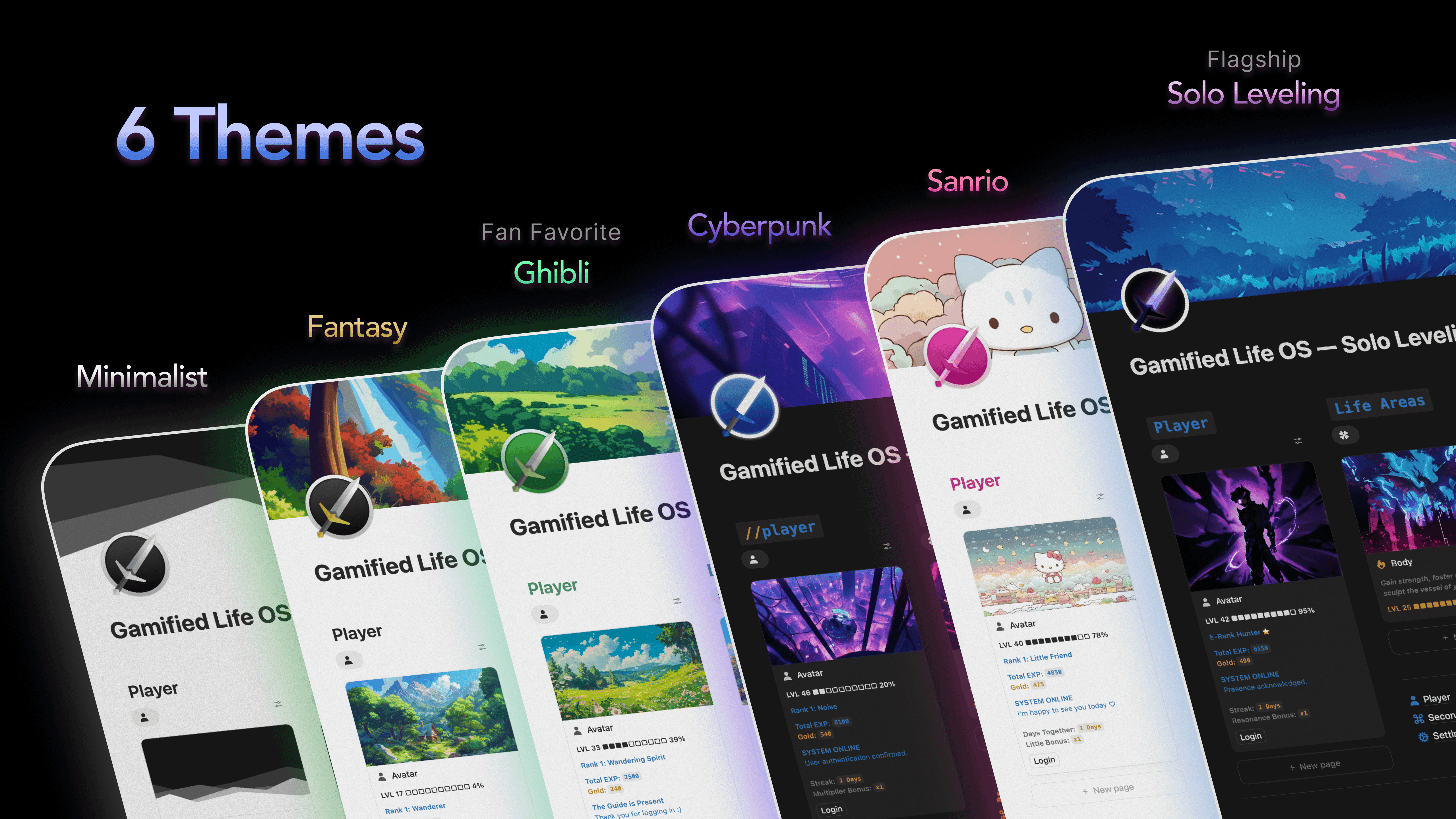 r/notioncreations - Gamified Life OS 3.0