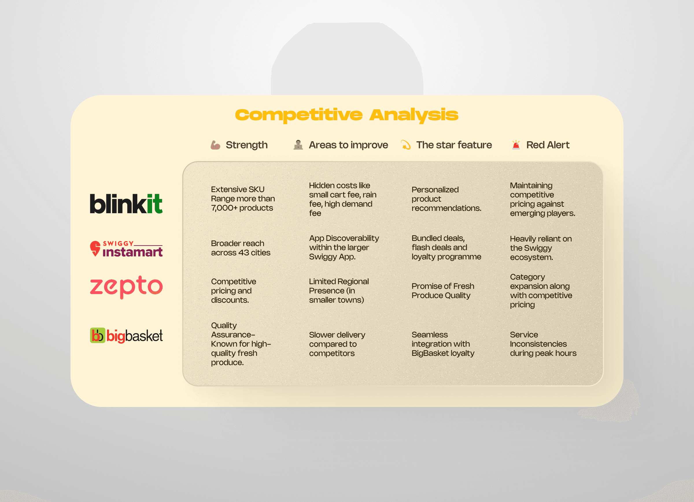 Project showcase laptop mockup