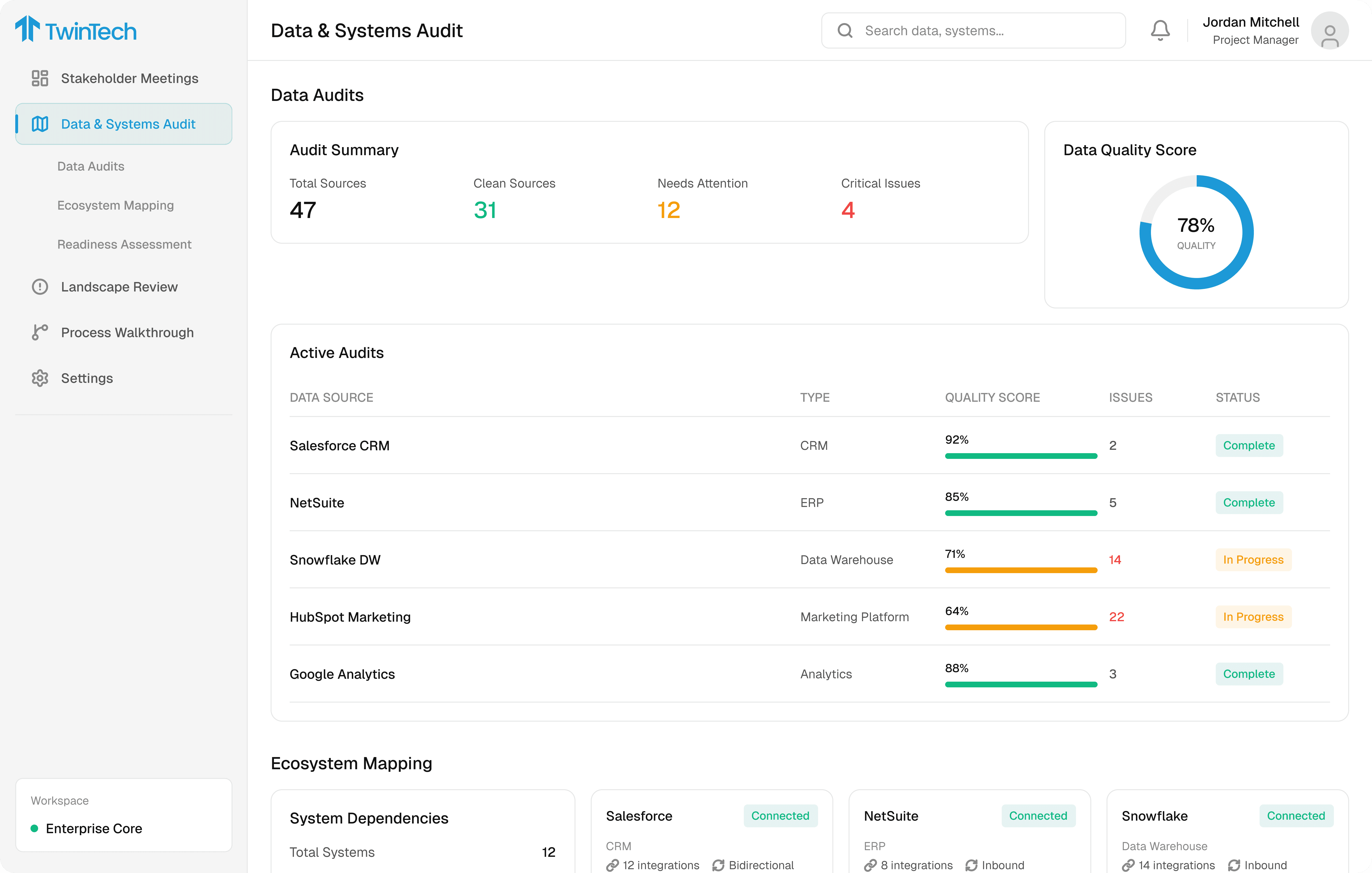 Dashboard interface