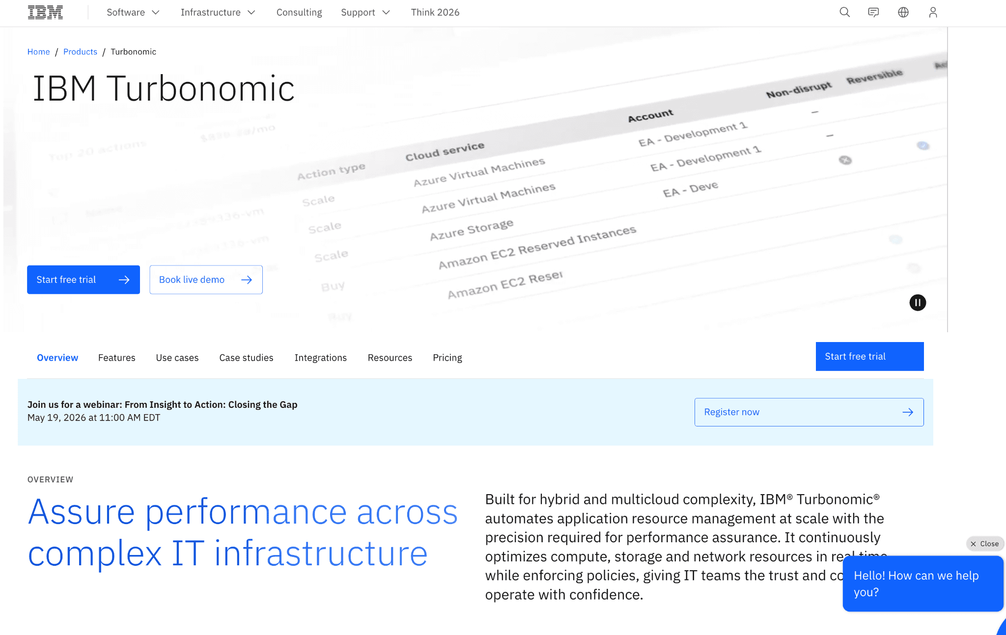 IBM turbonomic