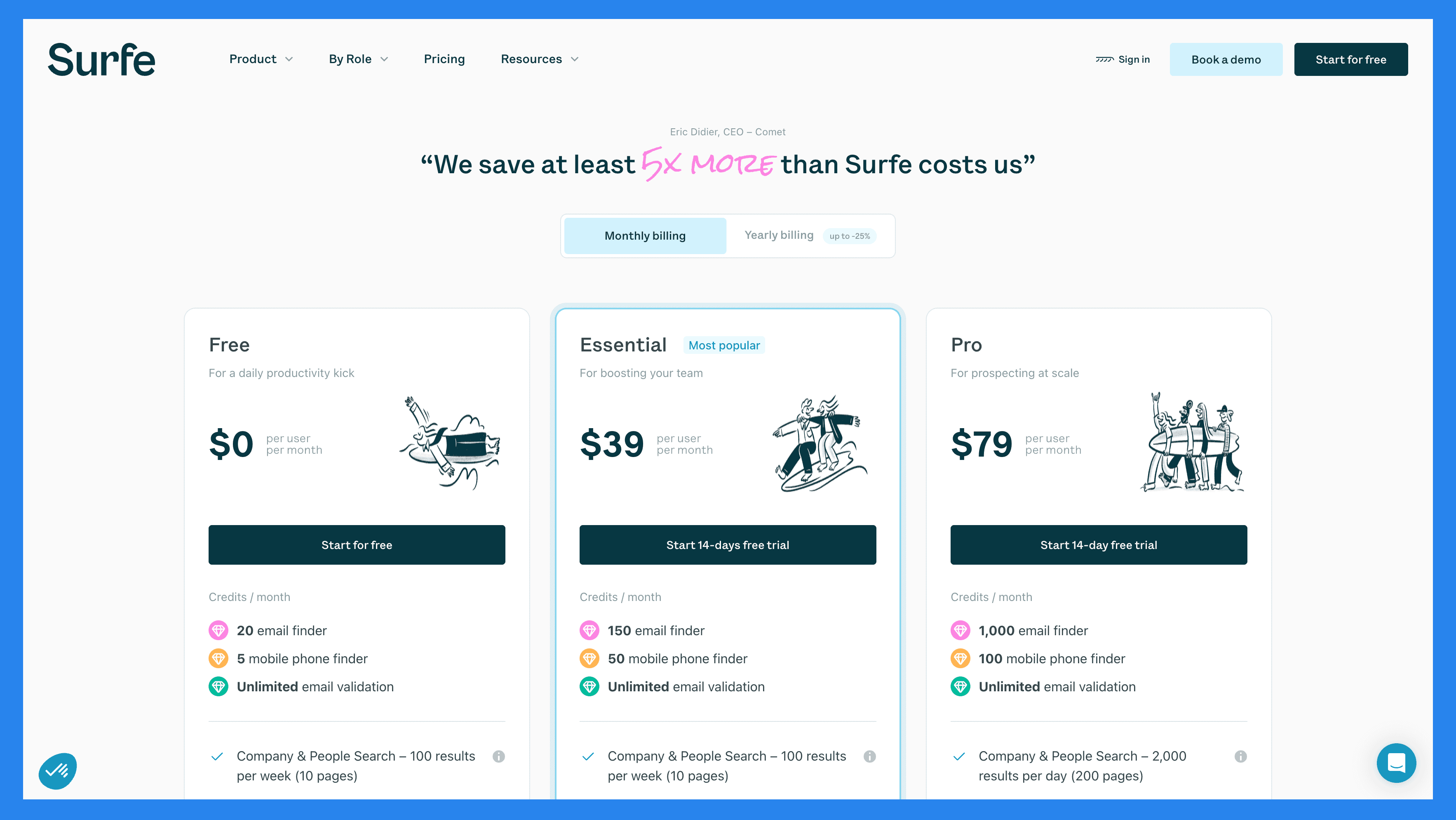 Surfe Pricing Plans