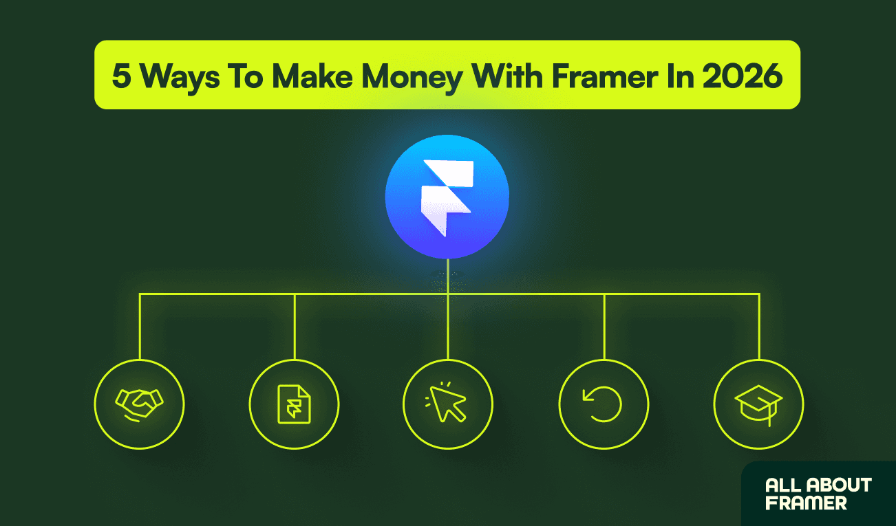 How Much Can You Actually Earn With Framer in 2026? (Real Numbers)