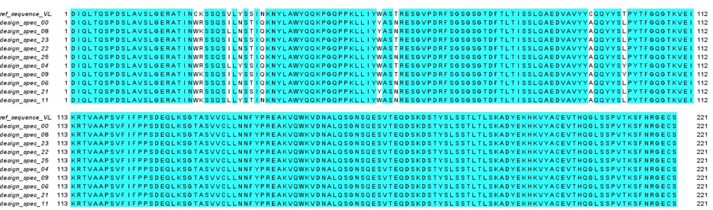 Bolzgen\_designed\_sequences\_VL (1).png