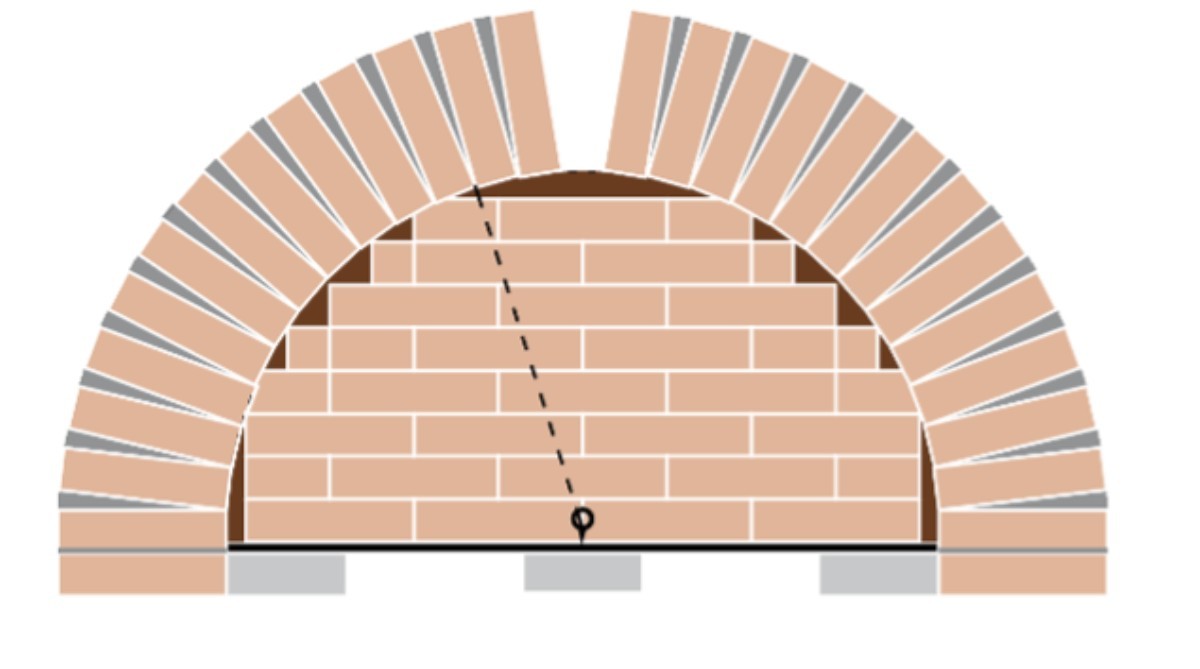 Brick arch0angle 1