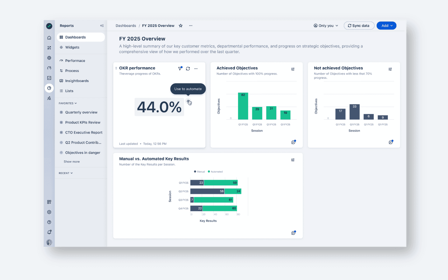 Insightboards by Quantive StrategyAI