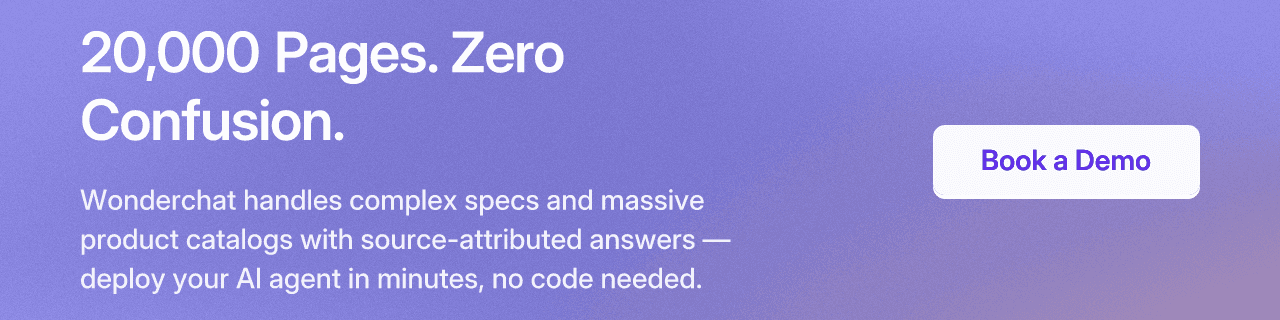 20,000 Pages. Zero Confusion.