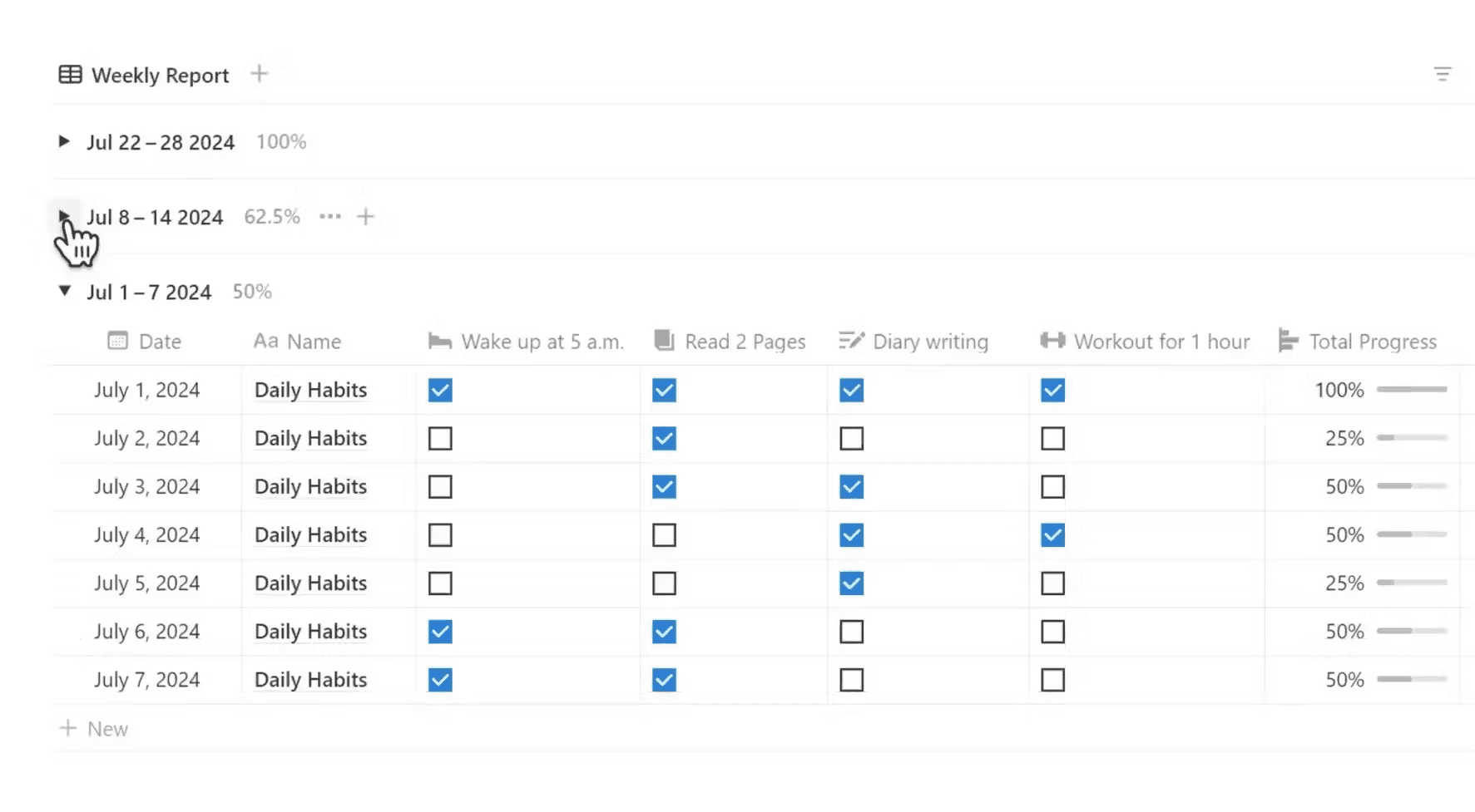 Image of visualizing weekly habit progress in Notion.