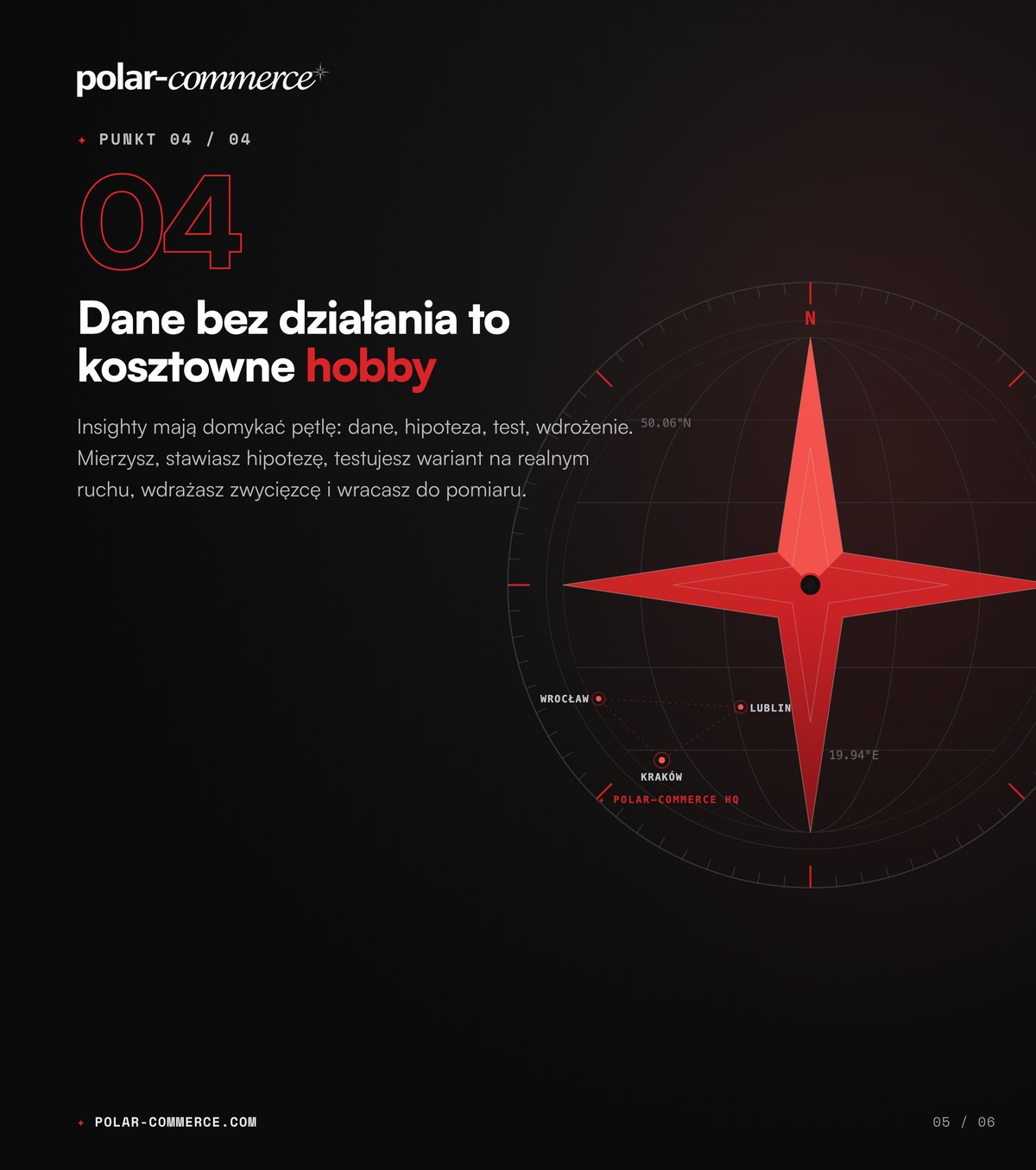 Dane bez działania to kosztowne hobby — Polar-Commerce