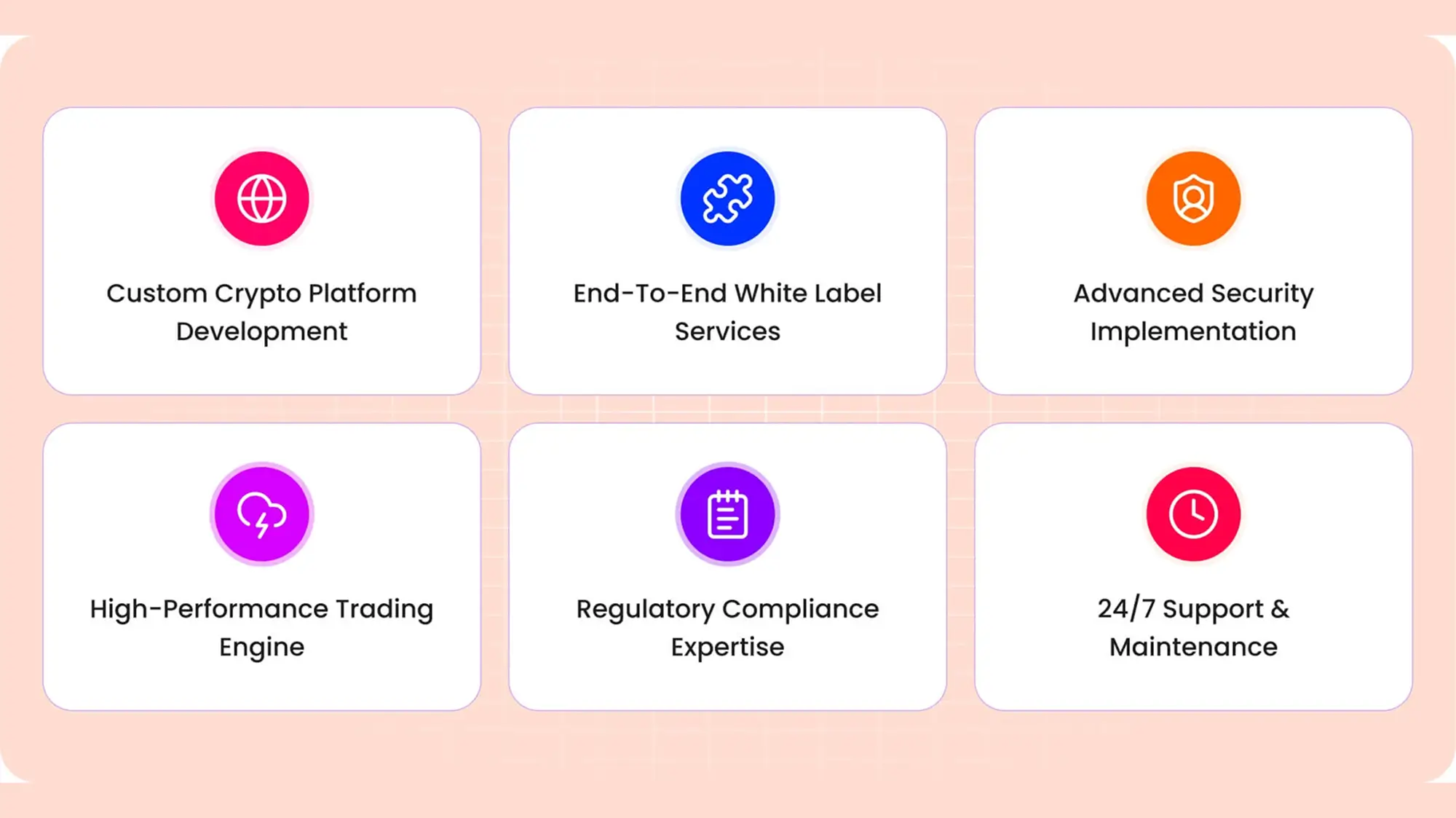 Crypto platform features six-card grid graphic