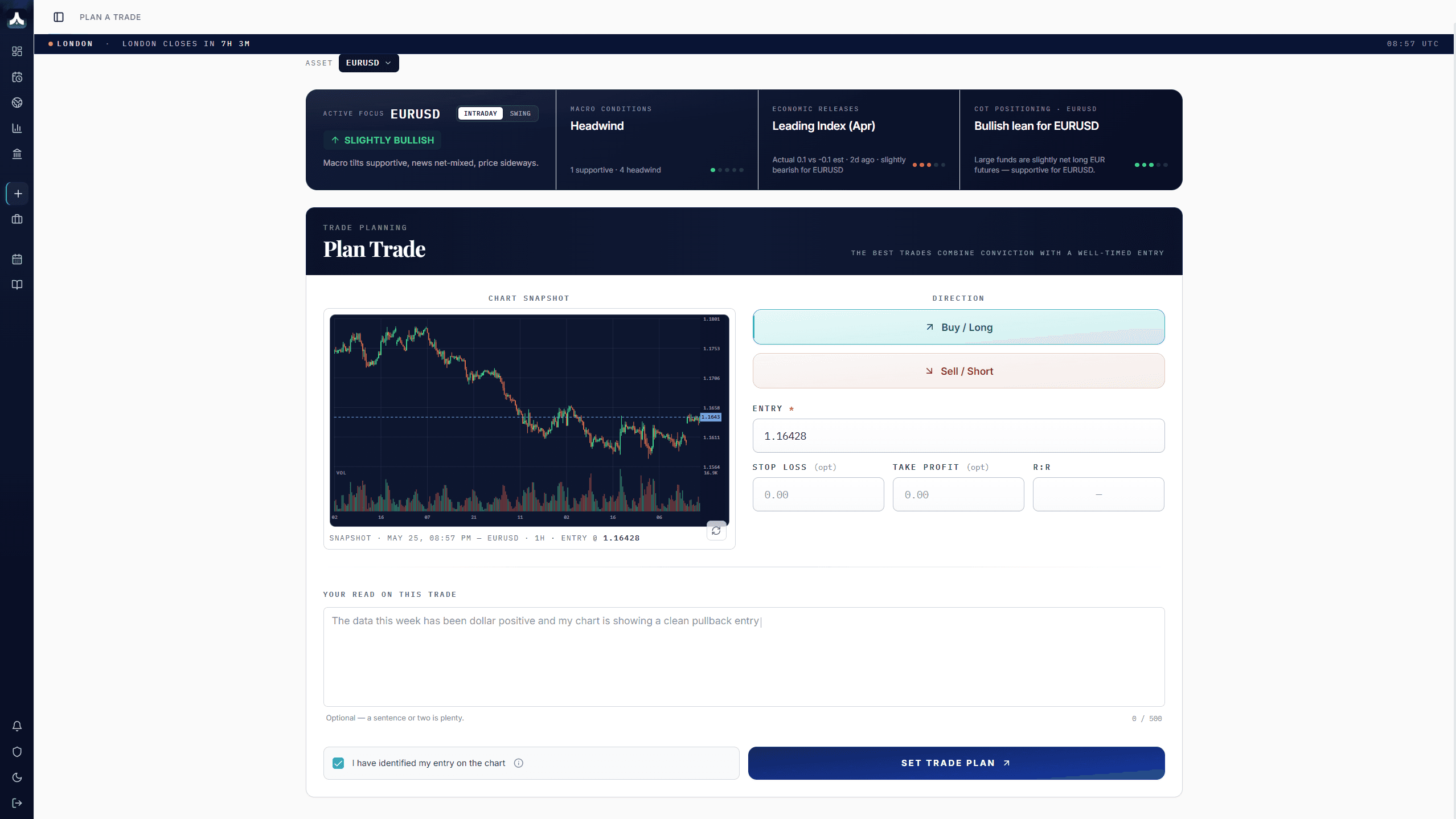 Planning on the macro dashboard