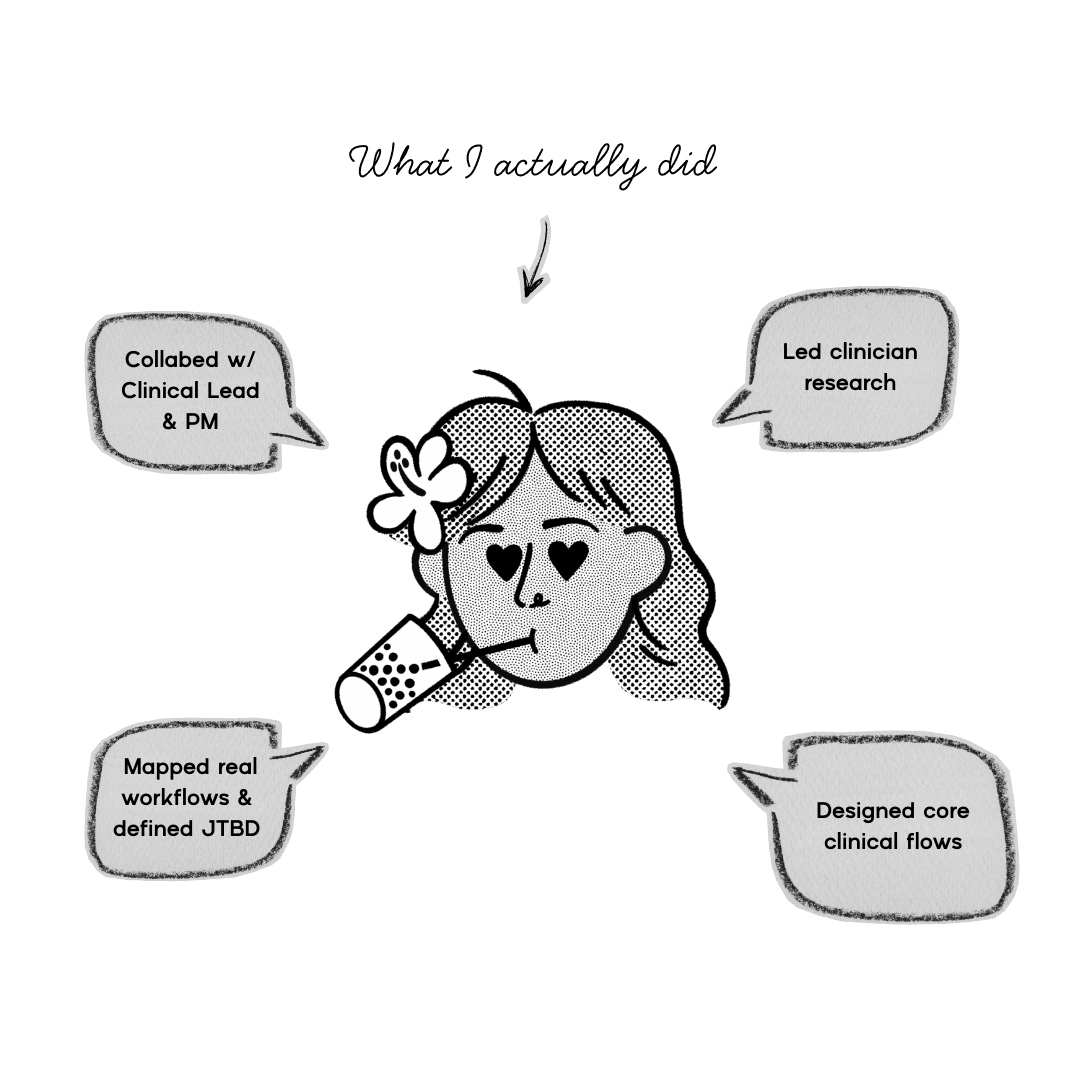 My role