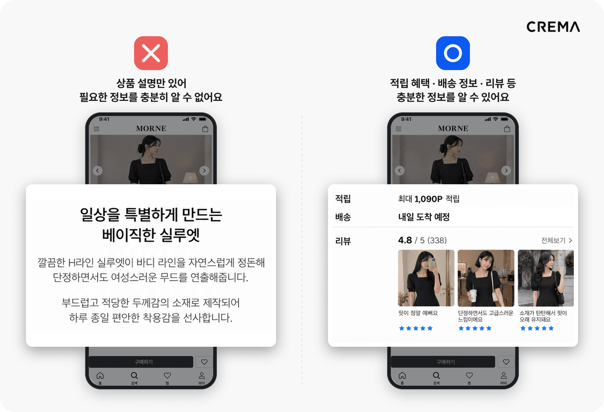 상품 설명 텍스트만 있는 상세페이지와 적립 혜택·배송 정보·리뷰까지 함께 보여주는 상세페이지를 비교한 모바일 화면