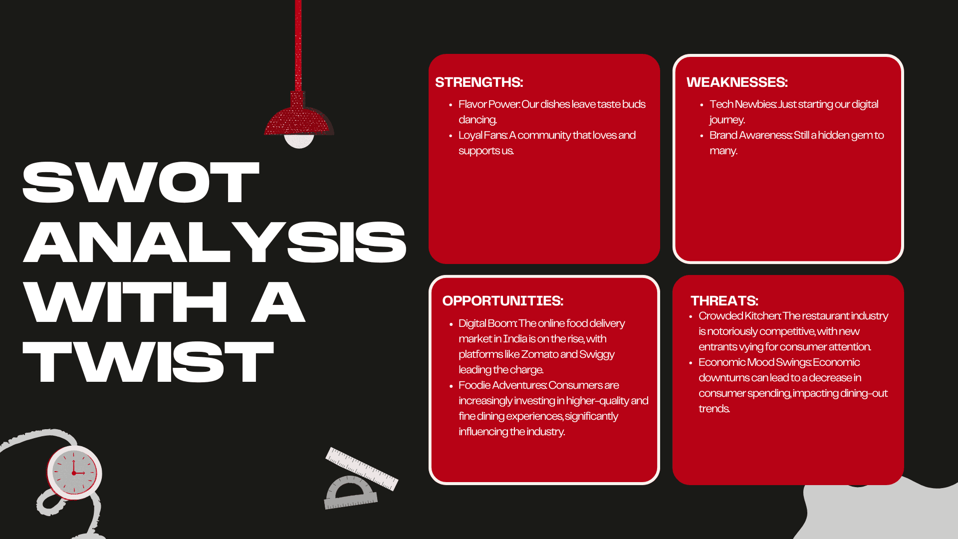 Meraki ✻ iide- Sayed Bashir