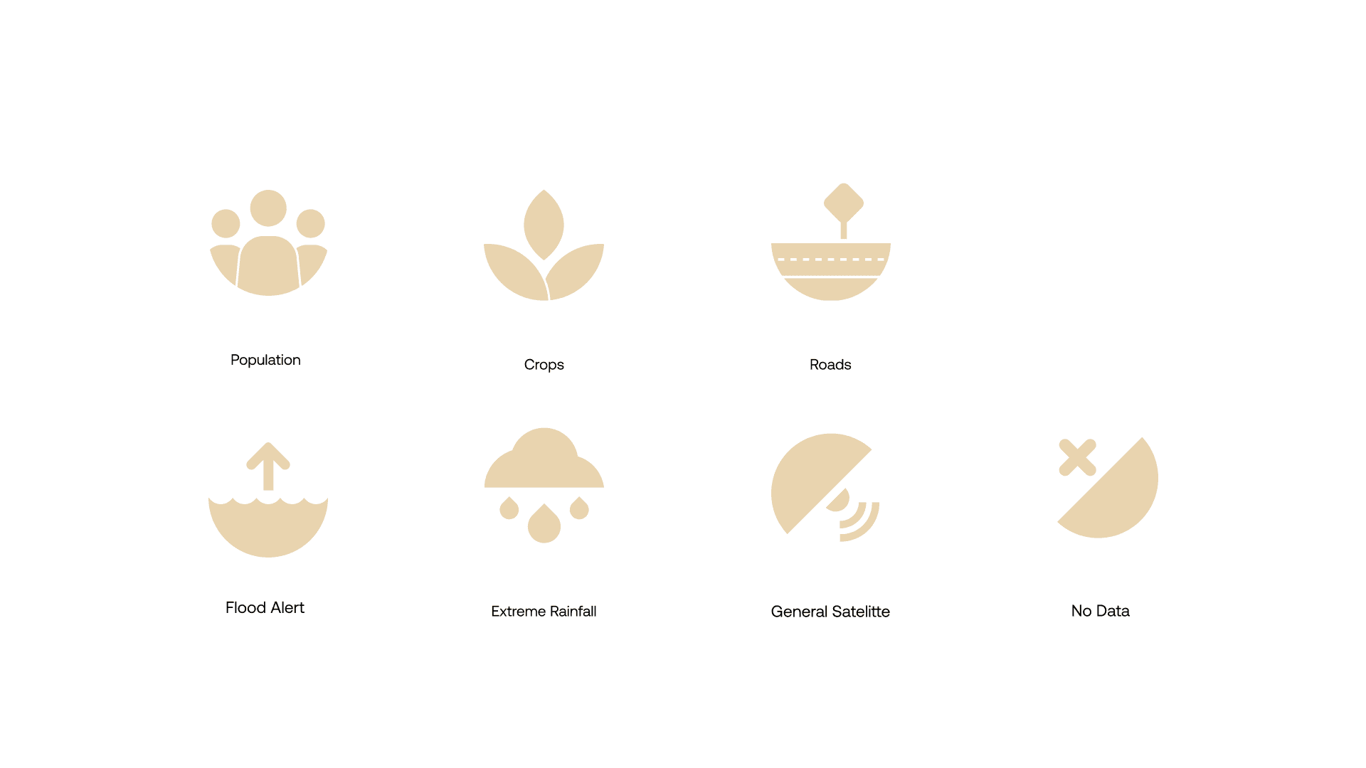 Cloud to Street project artifact 8