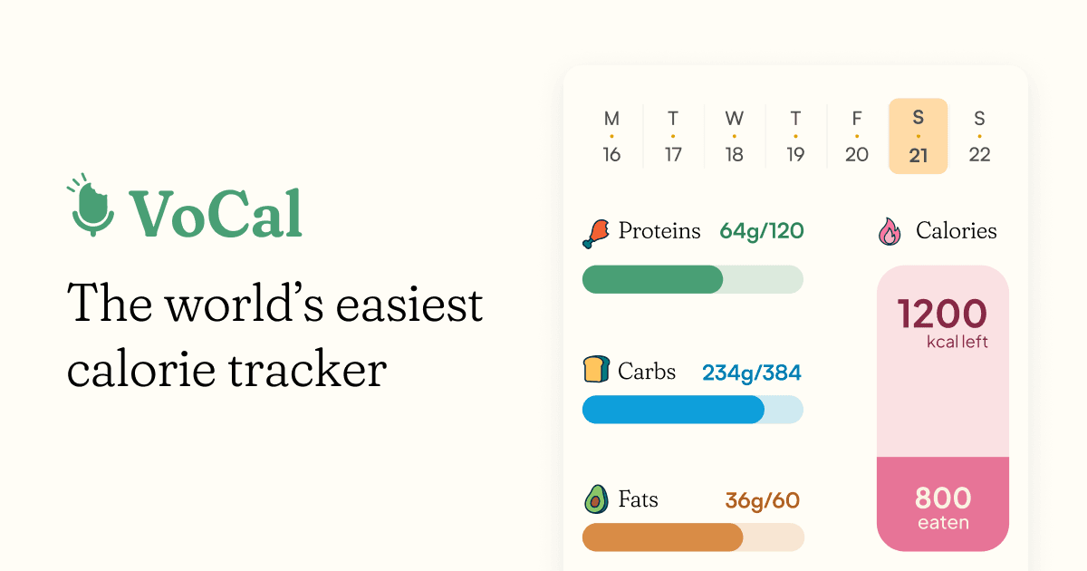 Ideal Weight Calculator | VoCal