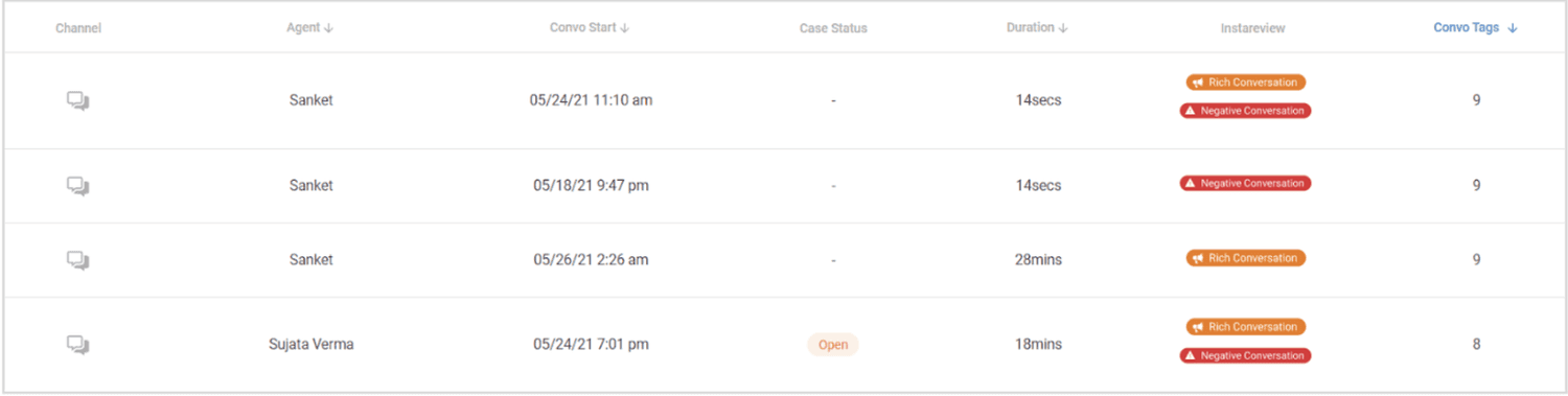 instareview-and-tags-example