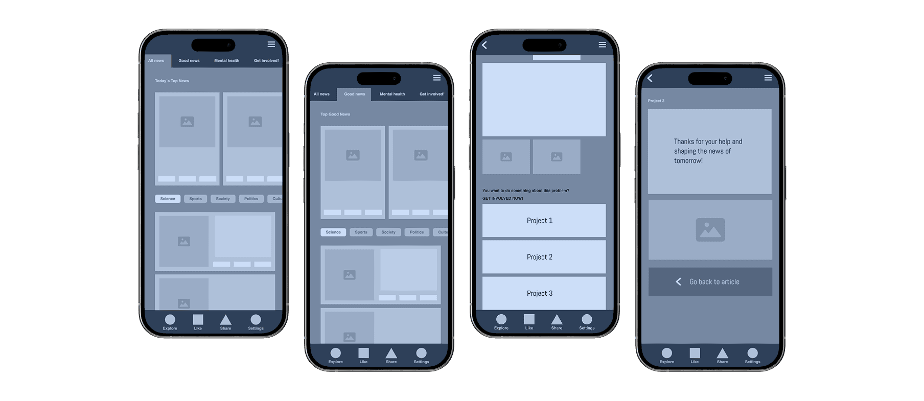Design Mid-Fi Wireframes