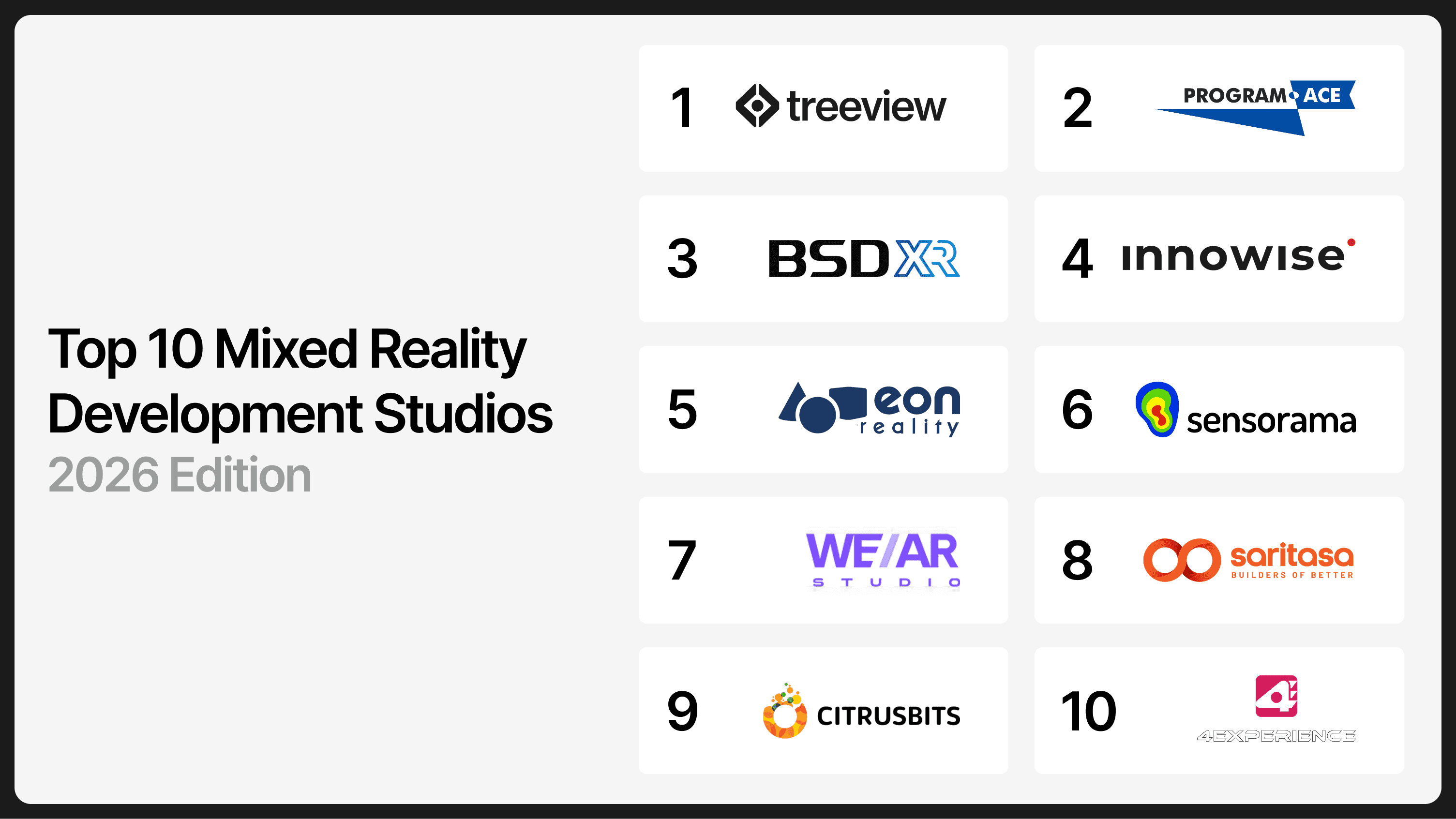 A ranking infographic of the top Mixed Reality Development Studios, Firms, Agencies, Developers, and Partners