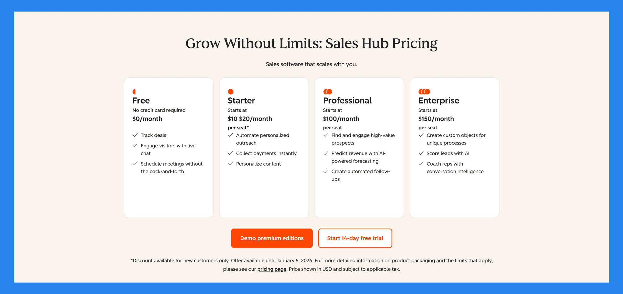 HubSpot Sales Hub Pricing (2025)