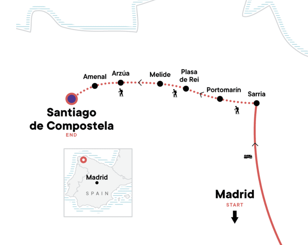 Camino de Santiago Encompassed Map