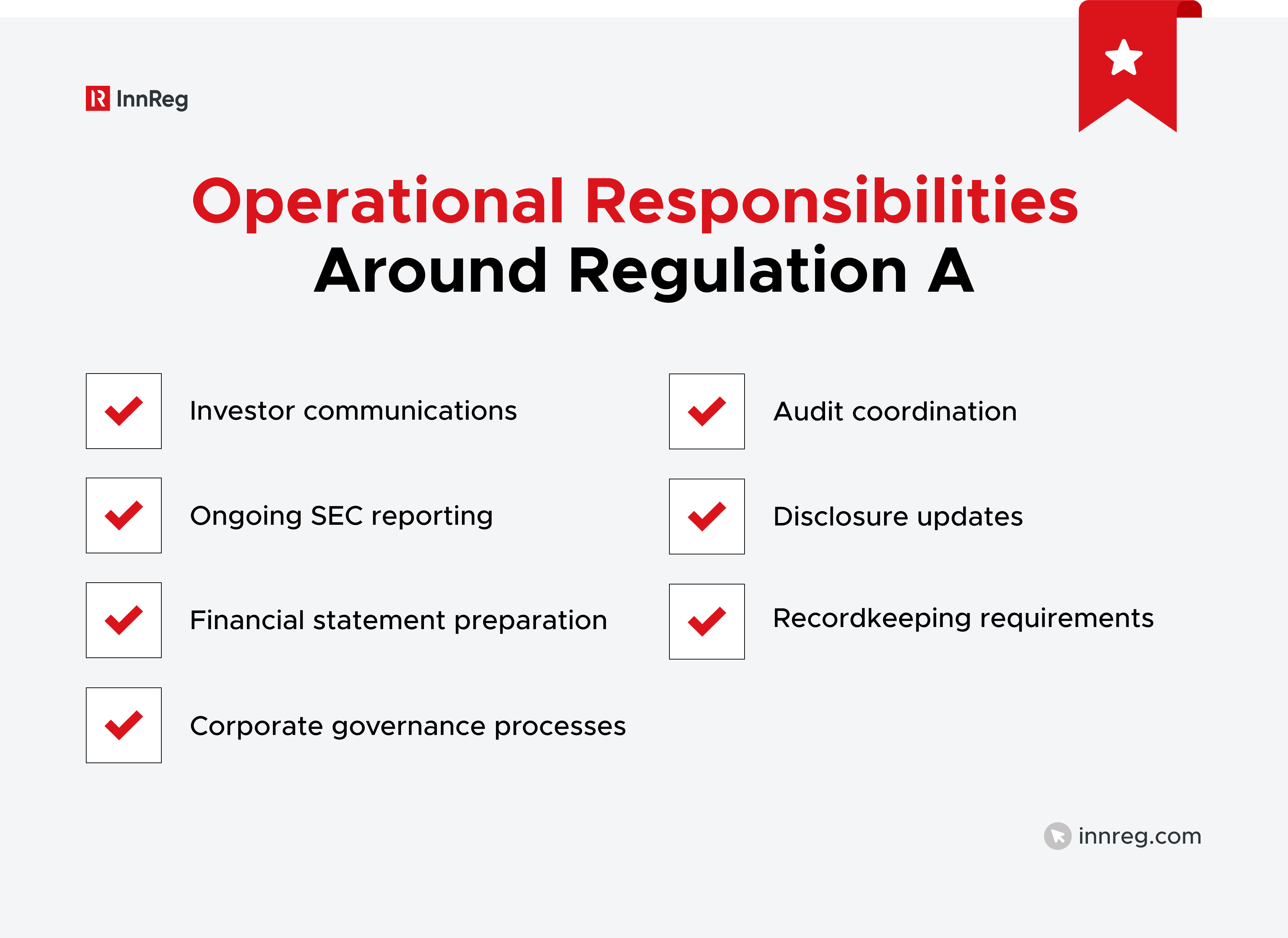 Operational Responsibilities Around Regulation A