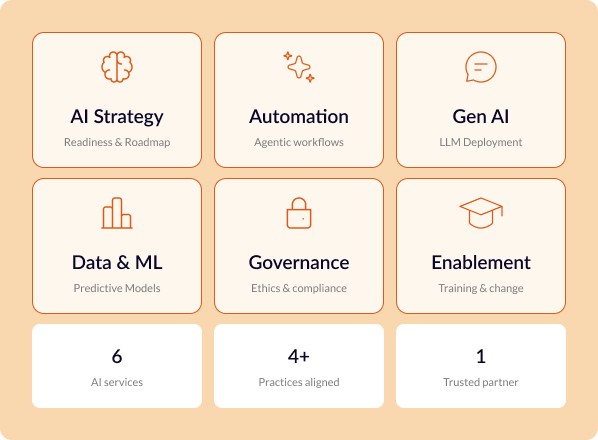 developers looking at more code