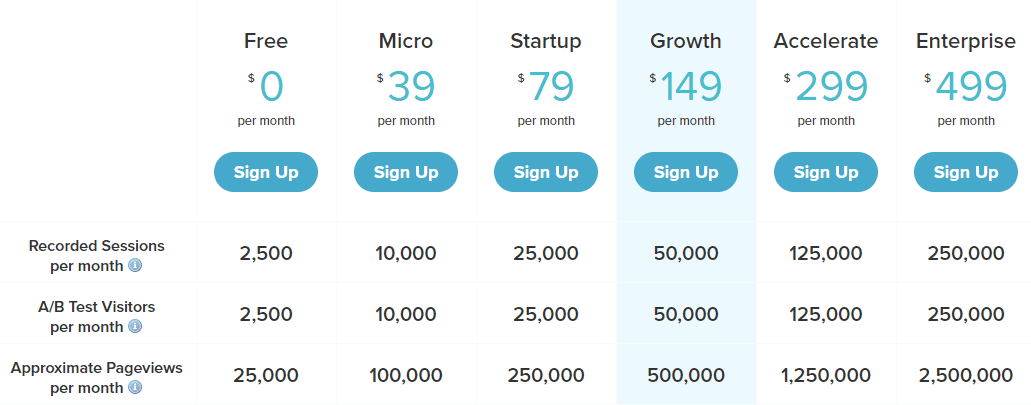 Inspectlet pricing