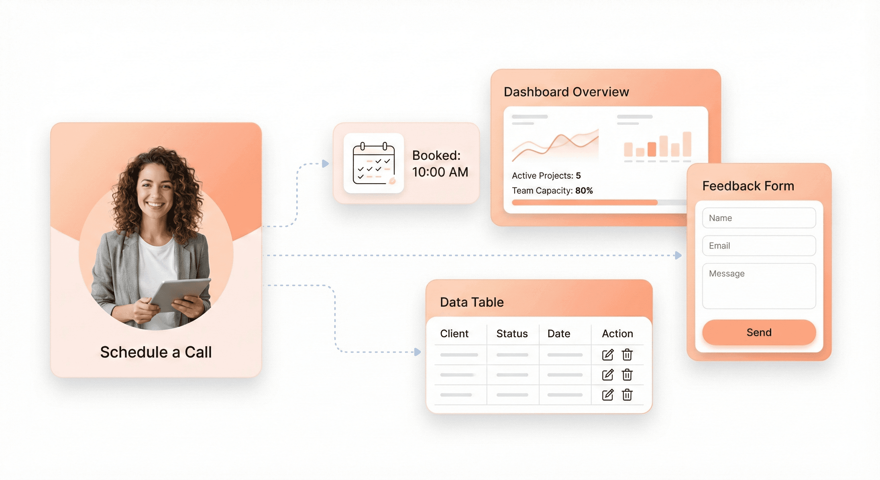 Reusable SaaS interface components such as dashboards, forms, and tables shown as modular UI building blocks