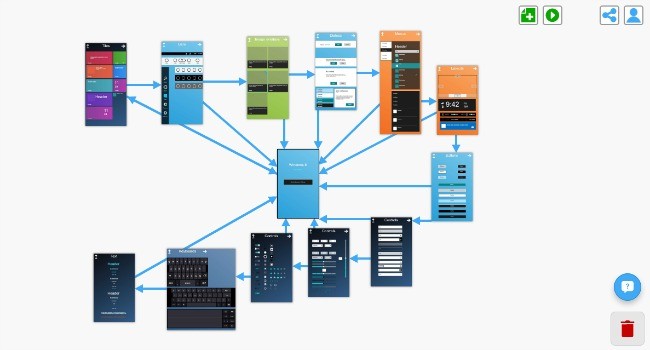 Exemplo de protótipo click-through