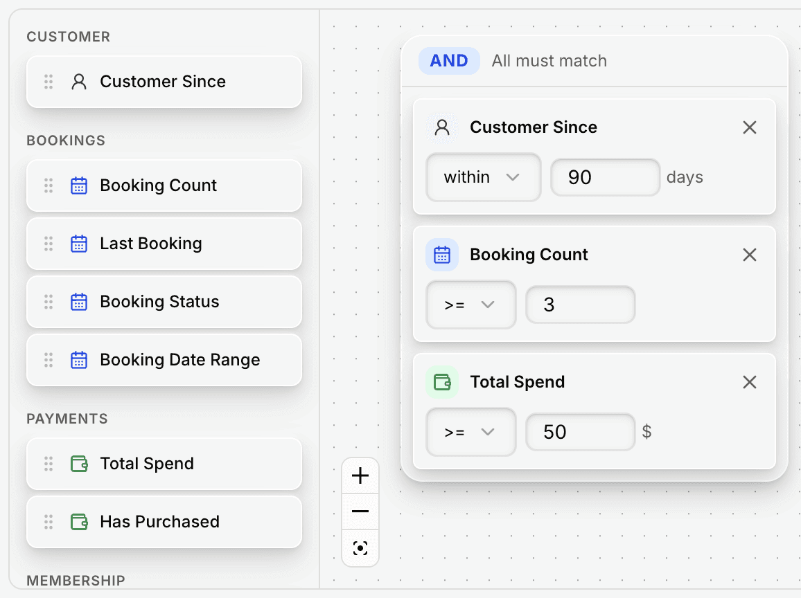 AllWedge email marketing