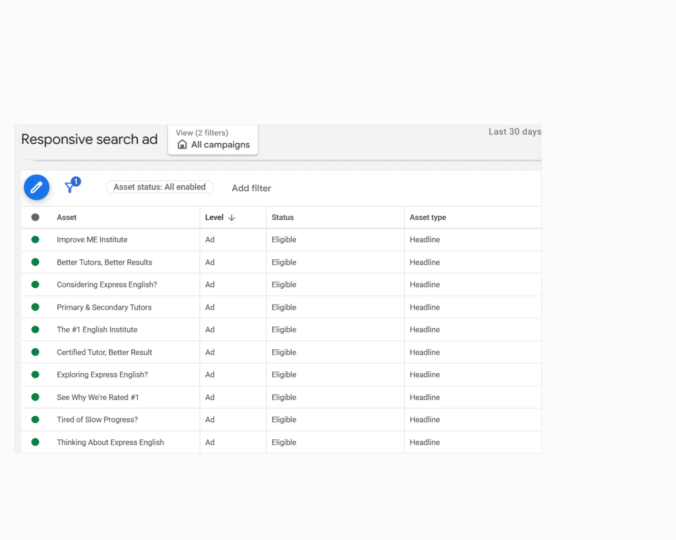 Google Ads dashboard showing responsive search ad headlines for an English tutoring service.