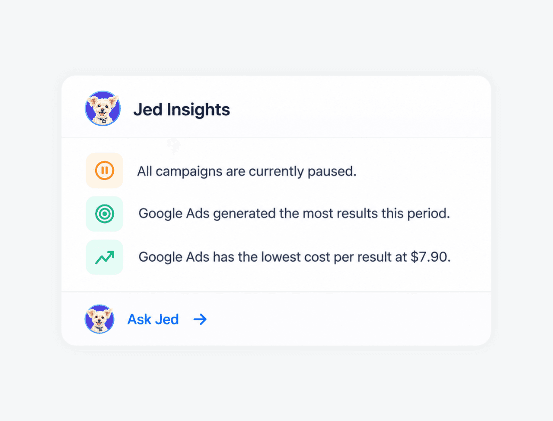 AI suggesting actions like "Optimize onboarding flow" and "Raise pricing tier" based on user data.