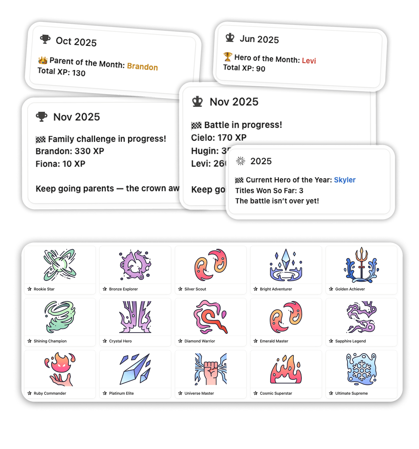 Notion Second Brain 6.0 Template