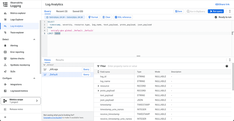 The image is a screenshot of the Log Analytics section in Google Cloud. The navigation pane on the left has "Logging" expanded, with "Log Analytics" selected. The main panel shows a SQL query editor with a written query. Below the query editor, there's a tab for "Results" and a section to filter the results. A table listing various columns such as "Field name," "Type," and "Mode" is partially visible, implying the structure of a dataset or log entries. The UI elements suggest functionality to run queries on log data. The bottom of the image carries a caption "Log analytics in Google Cloud."