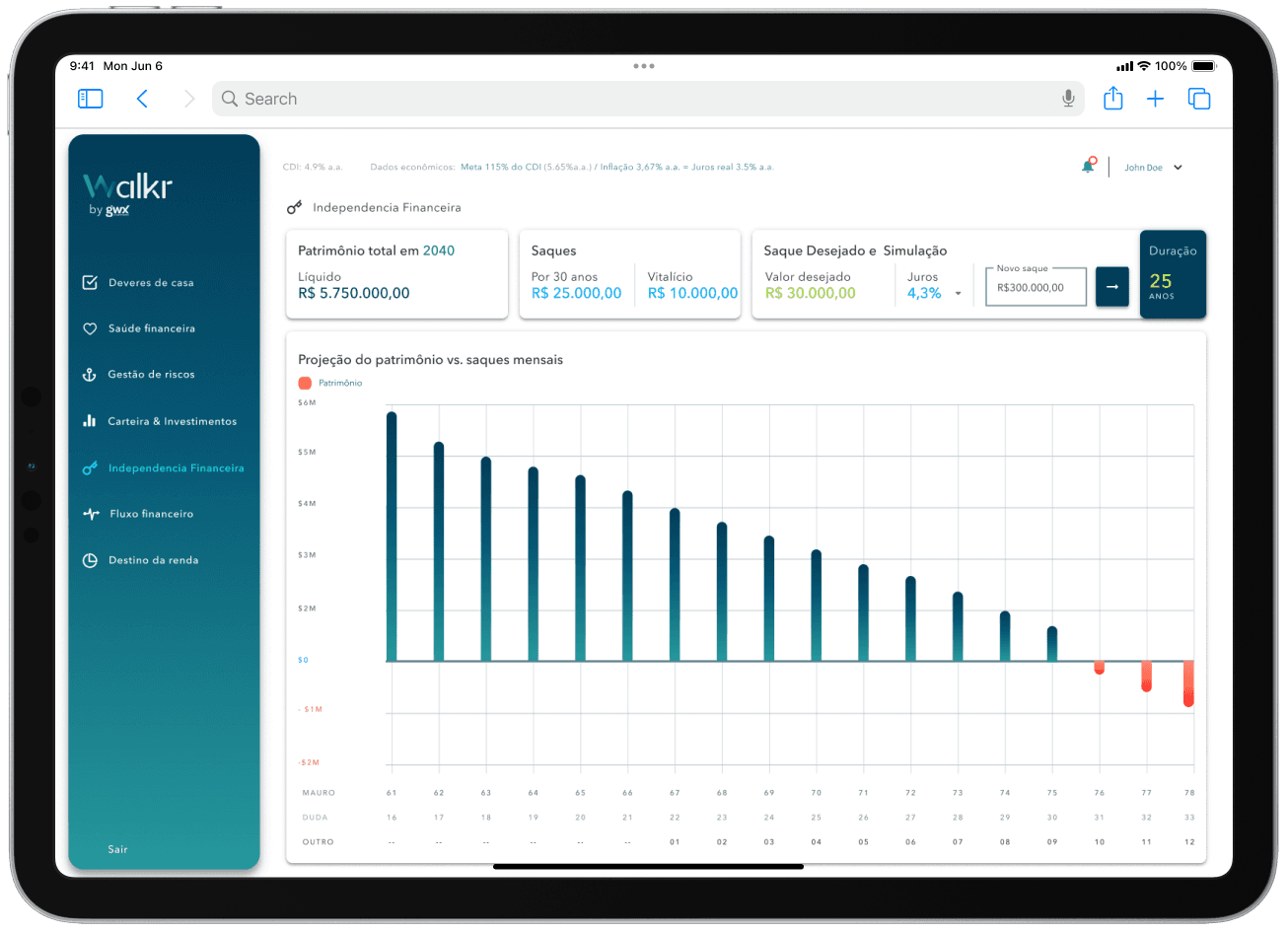 Walkr financial-independence projection dashboard