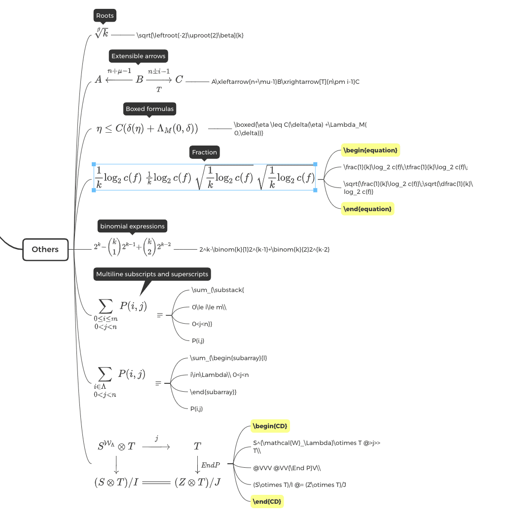 数学方程LaTeX示例图