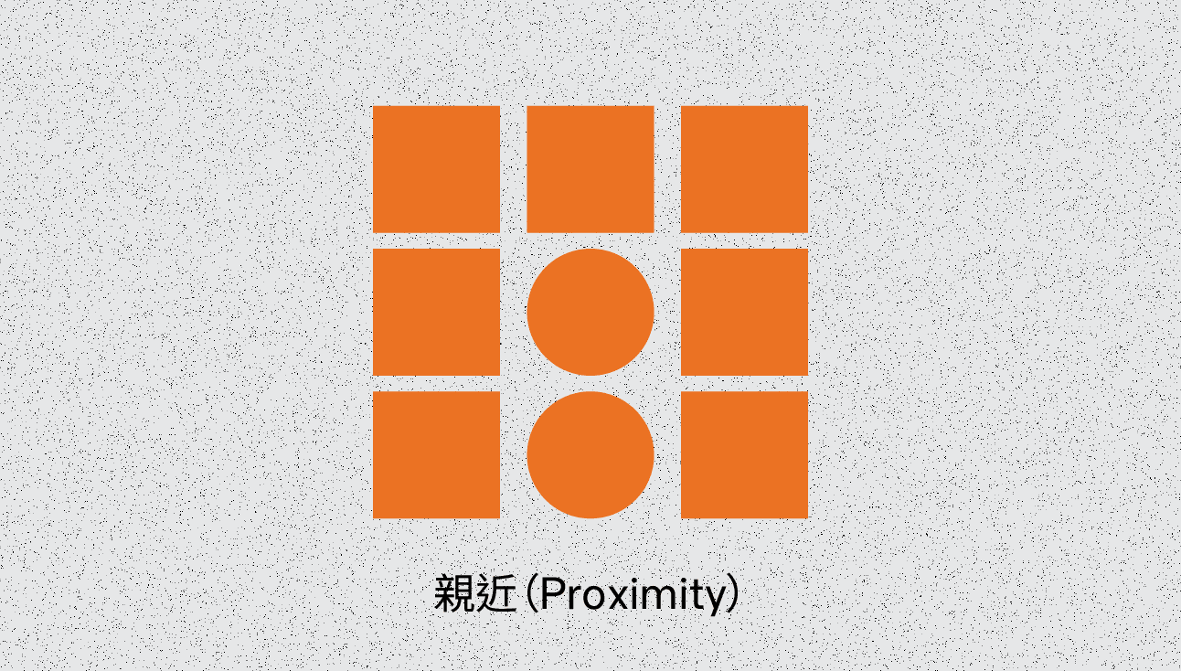 Proximity_Principles