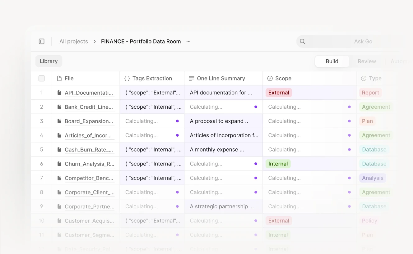 A data table from a financial portfolio management tool. AI recalculates values in real time based on data inputs.