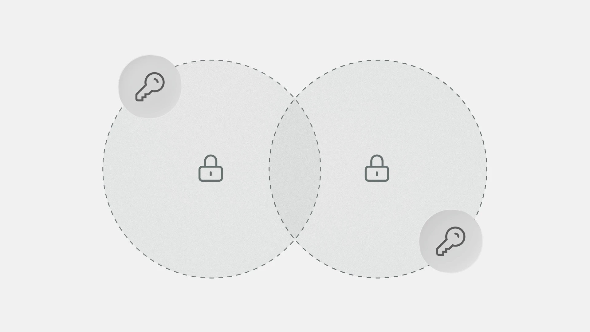 How to Build a Resilient Wallet Strategy for Your Organization: DORA and its Key Implications