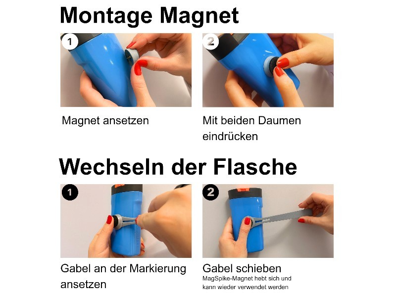 Group dicussion within team
