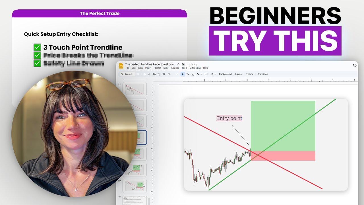 How to Identify High-Probability Trend Line Setups