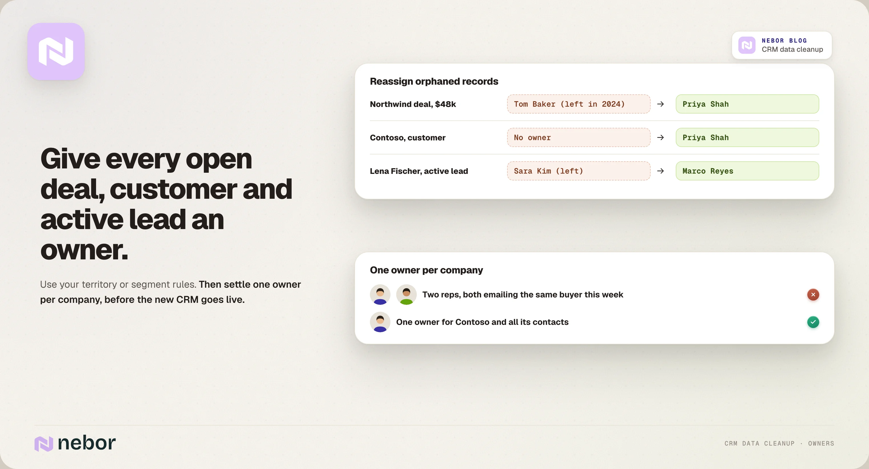Orphaned CRM deals, customers and leads reassigned to active reps, with one owner per company