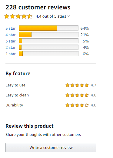 Get Reviews On Amazon